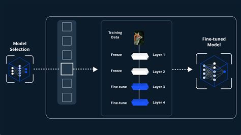 [Announcement] AI PRE.